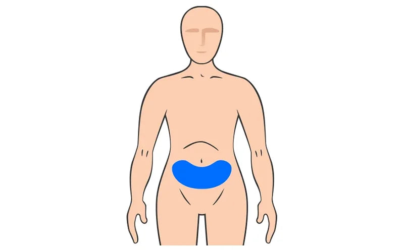 Where to Administer Injections?