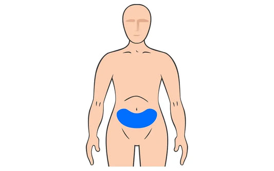 Where to Administer Injections?